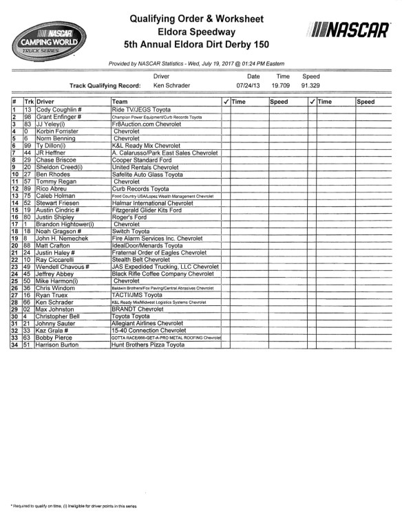 Scannable Document on Jul 19, 2017, 2_39_40 PM