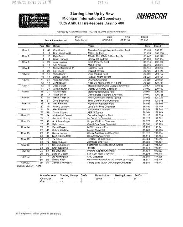 Scannable Document on Jun 8, 2018 at 7_04_12 PM